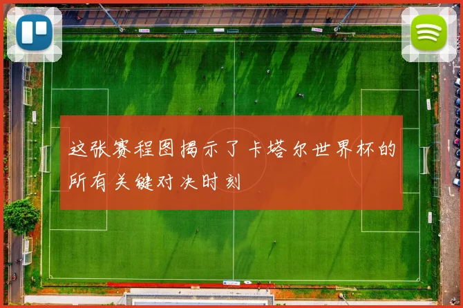 这张赛程图揭示了卡塔尔世界杯的所有关键对决时刻